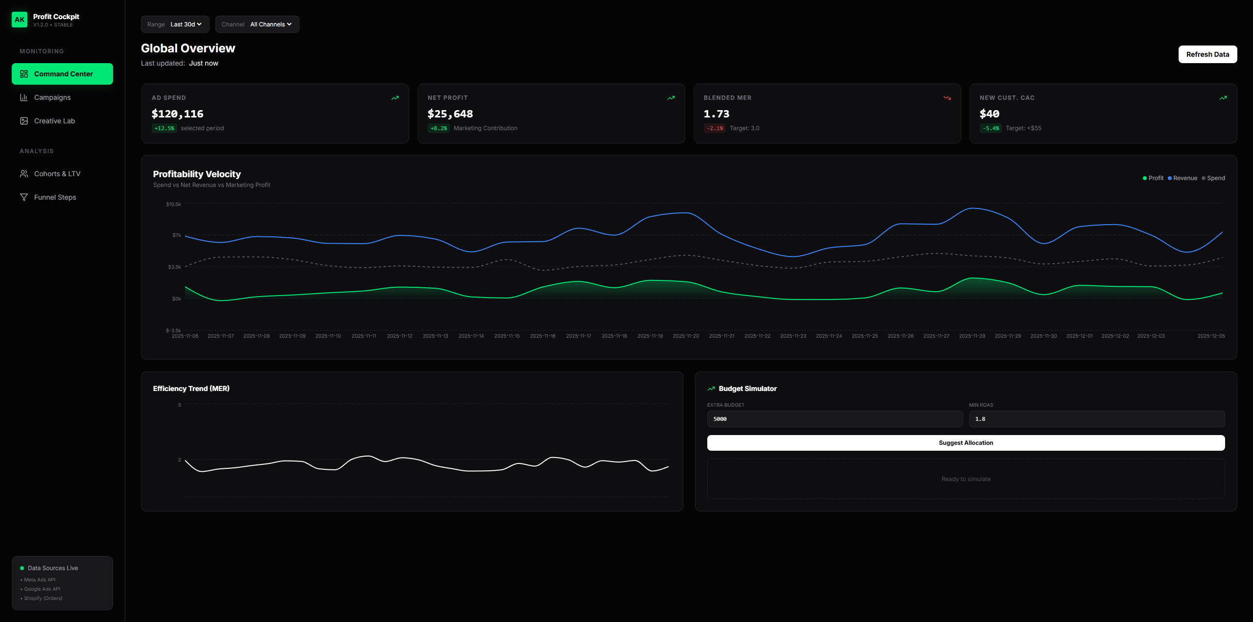 Global Command Center Interface