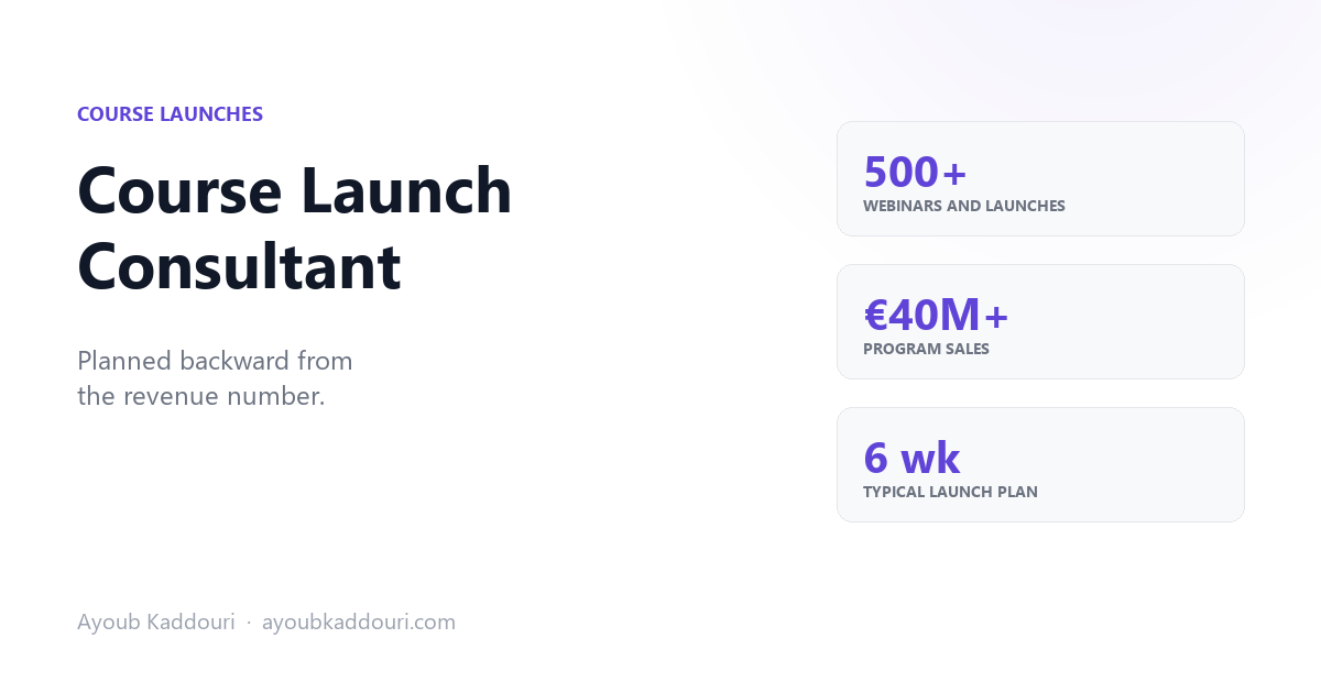 Course launch consultant Ayoub Kaddouri: launches planned backward from the revenue target