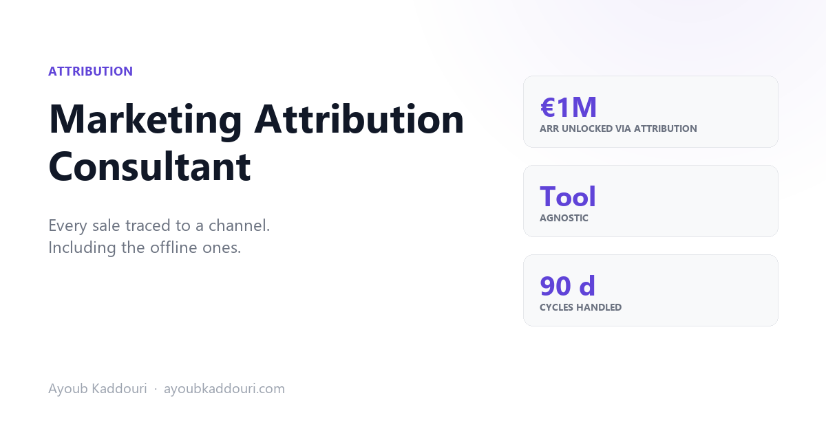 Marketing attribution consultant Ayoub Kaddouri: tracking architecture and attribution models for B2B