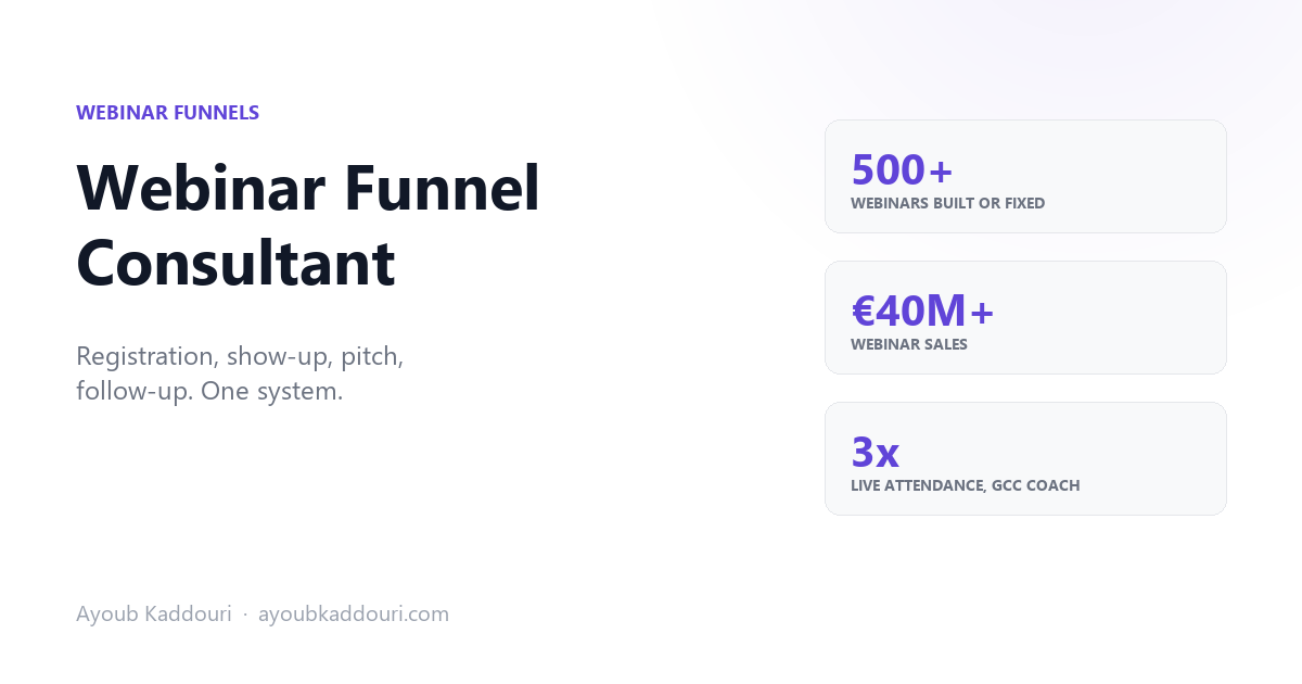 Webinar funnel consultant Ayoub Kaddouri: 500+ webinars, €40M+ in webinar sales, 3x live attendance